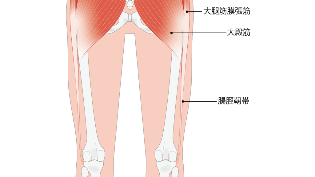 大田区ランナー膝外来